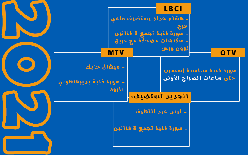 سهرة راس السنة 2021