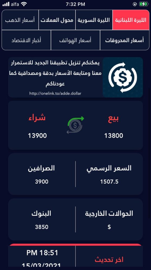 أزمة الدولار على منصة usd market